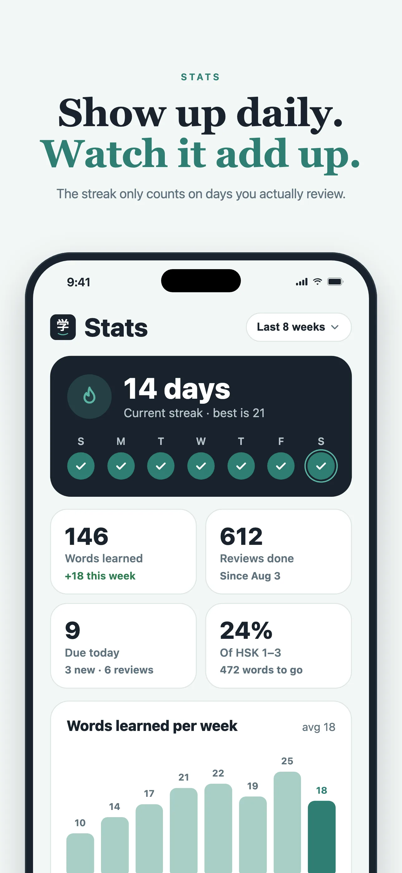 Stats tab with a 14-day streak, weekly progress and reviews coming up